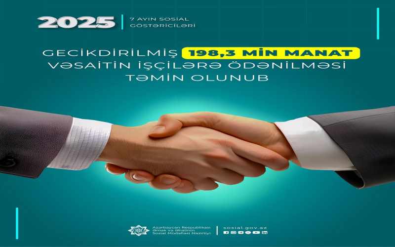 Gecikdirilmiş 198,3 min manat vəsaitin işçilərə ödənilməsi təmin olunub