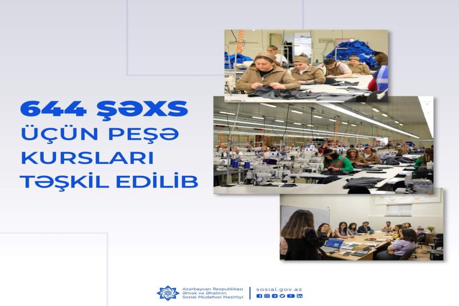Dövlət Məşğulluq Agentliyi bu ay daha 644 şəxs üçün peşə kursları təşkil edib