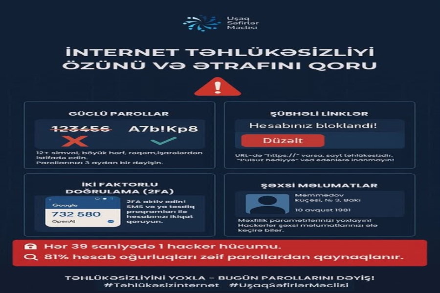İnternet təhlükəsizliyi ilə bağlı maarifləndirici təşəbbüs