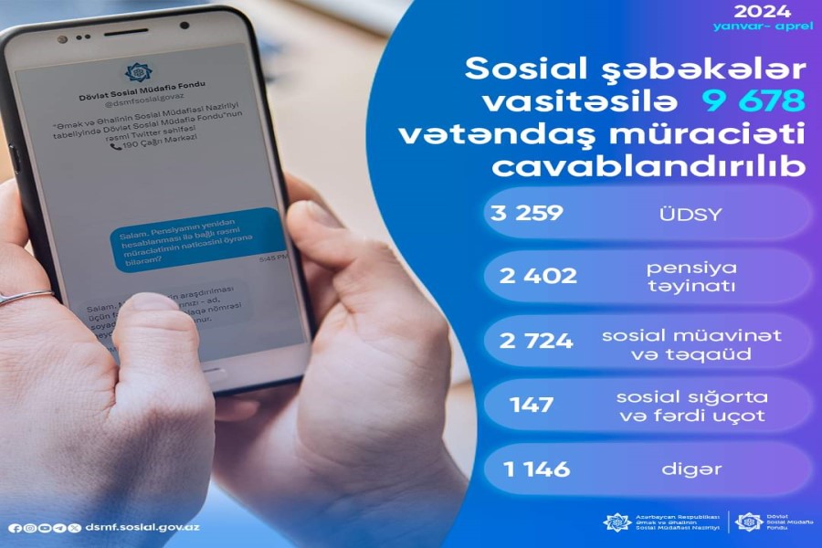 9 678 vətəndaş müraciəti cavablandırılıb