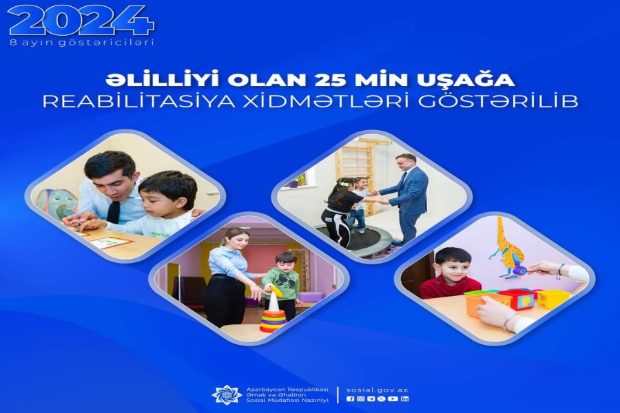 Əlilliyi olan 25 min uşağa reabilitasiya xidmətləri göstərilib