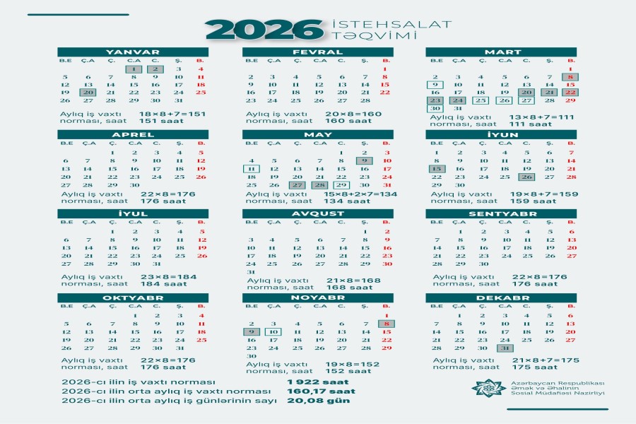 2026-cı il üçün iş vaxtı norması və istehsalat təqvimi təsdiq edilib