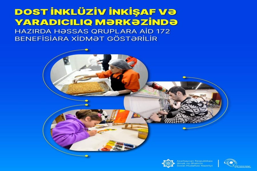 DOST İnklüziv İnkişaf və Yaradıcılıq Mərkəzində hazırda həssas qruplara aid 172 benefisiara xidmət göstərilir.