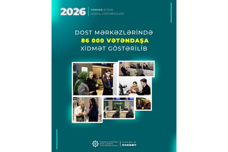 Yanvar ayında DOST mərkəzlərində 86 min vətəndaşa xidmət göstərilib