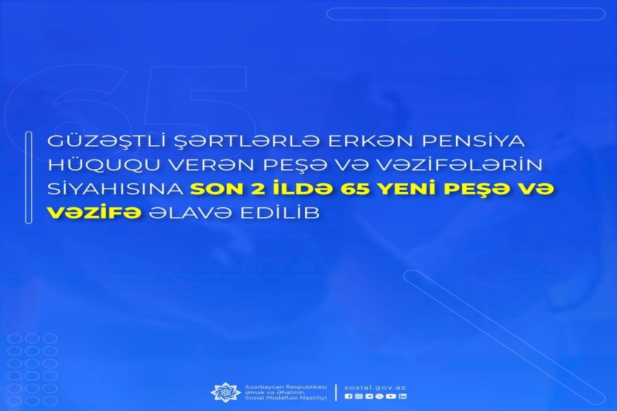 Güzəştli şərtlərlə erkən pensiya hüququ verən peşə və vəzifələrin siyahısına son 2 ildə 65 yeni peşə və vəzifə əlavə edilib