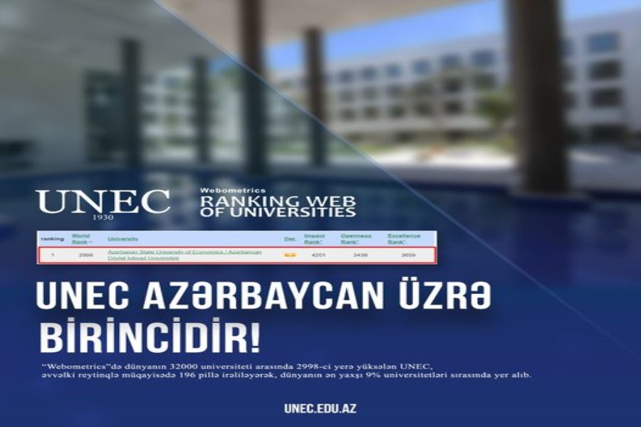 Universitet reytinqində Azərbaycan birincisi oldu