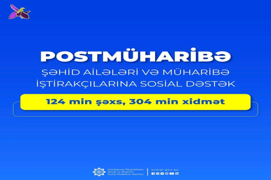 Postmüharibə dövründə şəhid ailələri üzvləri və müharibə iştirakçılarına 304 min xidmət göstərilib