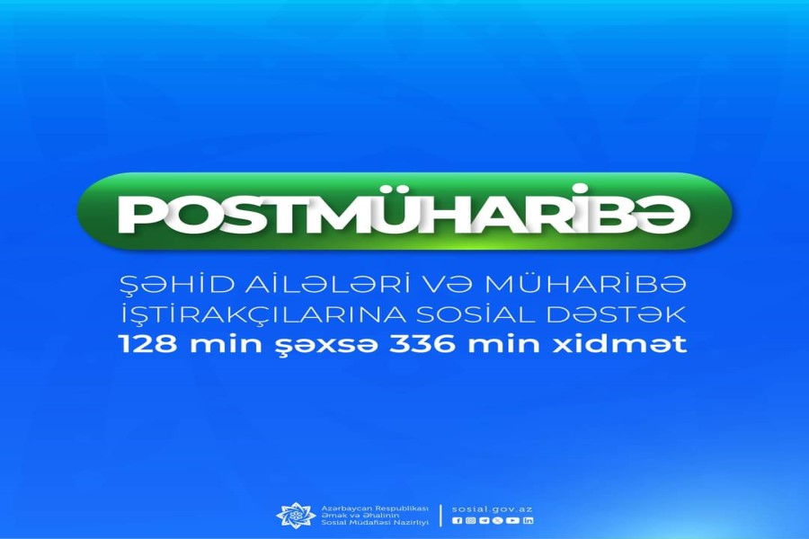 Postmüharibə dövründə şəhid ailələri üzvləri və müharibə iştirakçıları olan 128 min şəxsə 336 min xidmət göstərilib