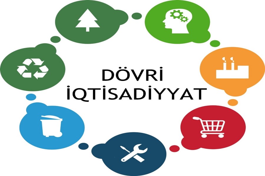 Bu konsepsiya dünya dövlətlərində ekoloji problemlərin həlli üçün əsas meyardır