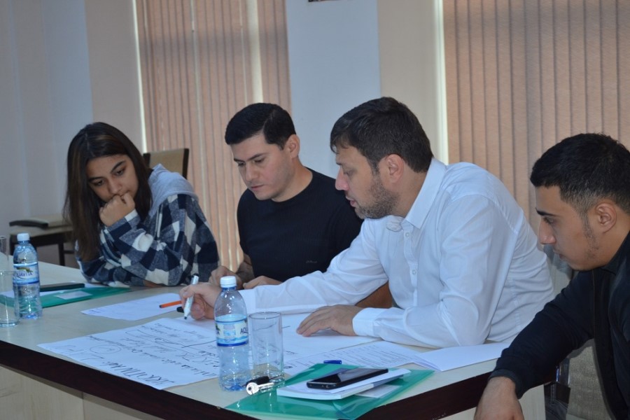 “İlkin investisiya layihəsinin hazırlanması” mövzusunda treyninq keçirilib