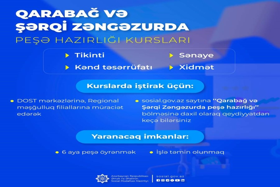 Dövlət Məşğulluq Agentliyi Qarabağ və Şərqi Zəngəzur üzrə artıq 100-dək şəxsi peşə kurslarına cəlb edib
