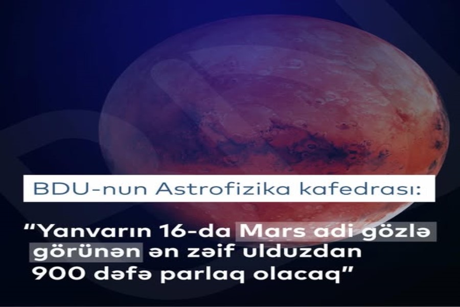 Yanvarın 16-da Mars adi gözlə görünən ən zəif ulduzdan 900 dəfə parlaq olacaq
