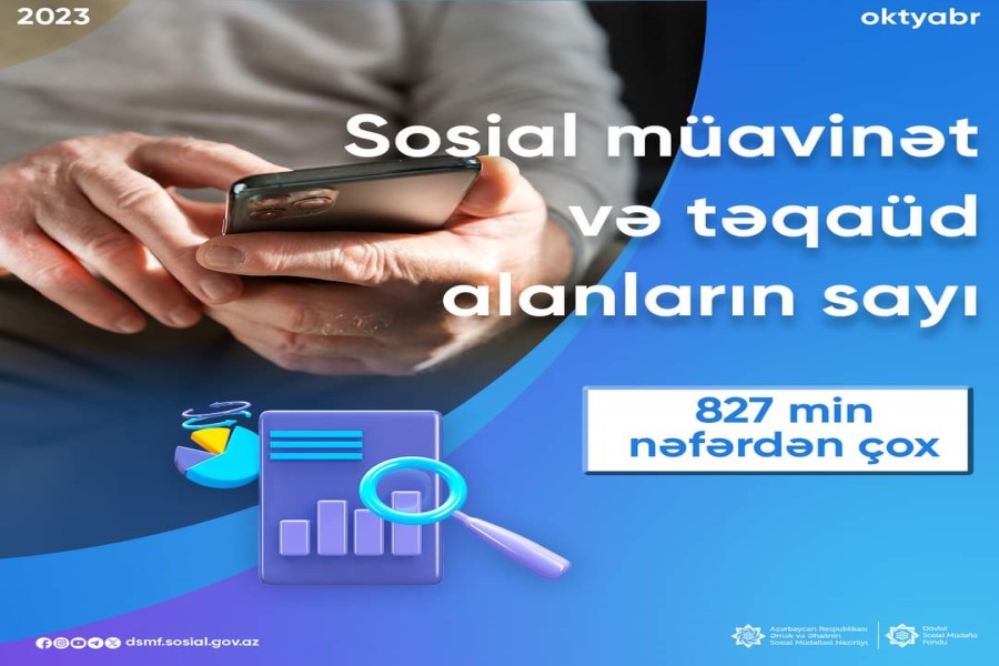 Aylıq sosial müavinət və təqaüd alanların sayı 827 min nəfərdən çox olub