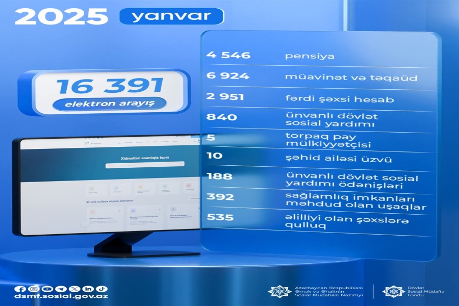 Yanvarda 16 391 elektron arayış alınıb