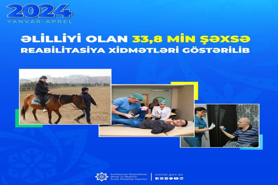 Yanvar-aprel aylarında əlilliyi olan 33,8 min şəxsə reabilitasiya xidmətləri göstərilib