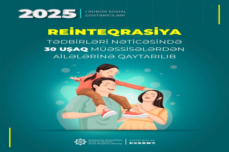 Birinci rübdə reinteqrasiya tədbirləri nəticəsində 30 uşaq müəssisələrdən ailələrinə qaytarılıb
