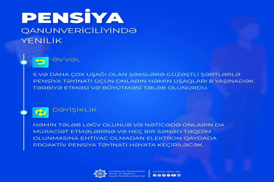 Uşaqlara görə erkən pensiya hüququ yaranan şəxslərə də elektron qaydada pensiya təyin olunacaq