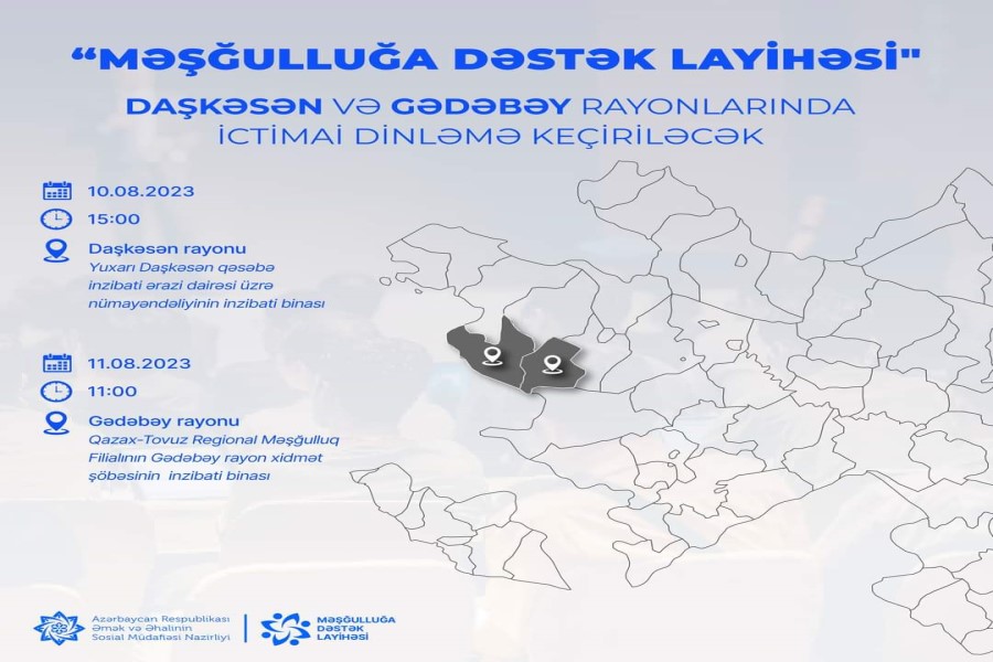 “Məşğulluğa Dəstək Layihəsi” çərçivəsində daha iki rayonda ictimai dinləmələr keçiriləcək