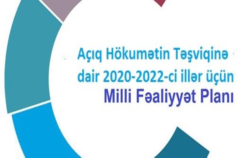 "Milli Fəaliyyət Planının icrası"nın monitorinq hesabatının onlayn təqdimatı keçiriləcək